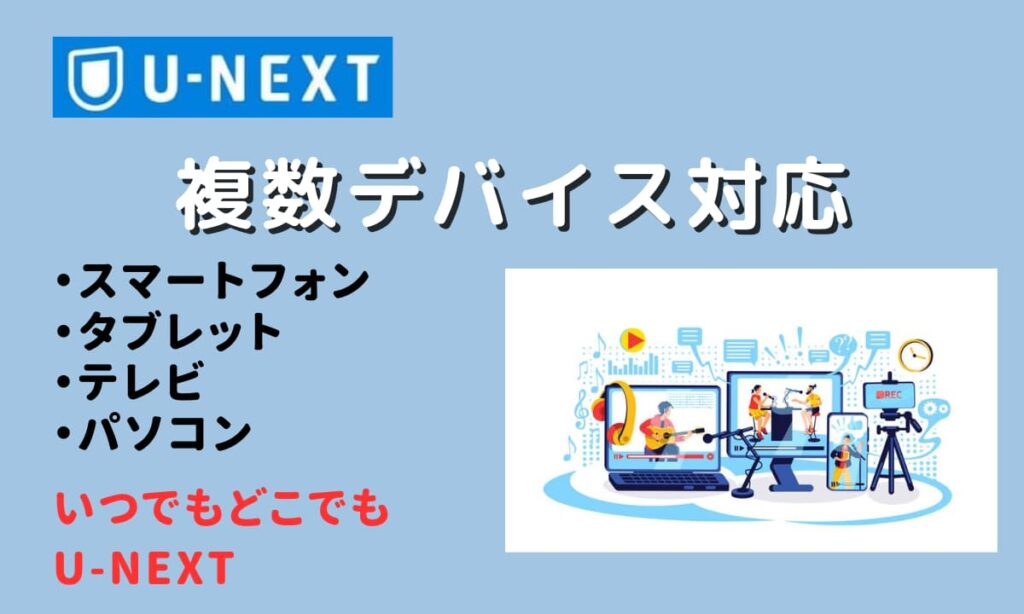 U-NEXT複数