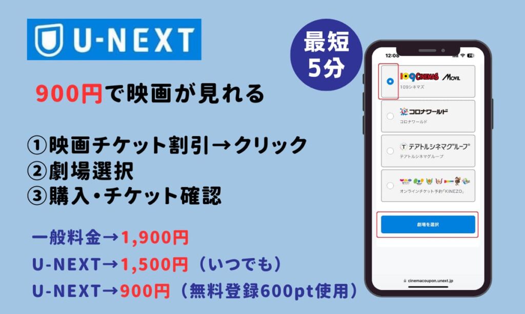 U-NEXT900円