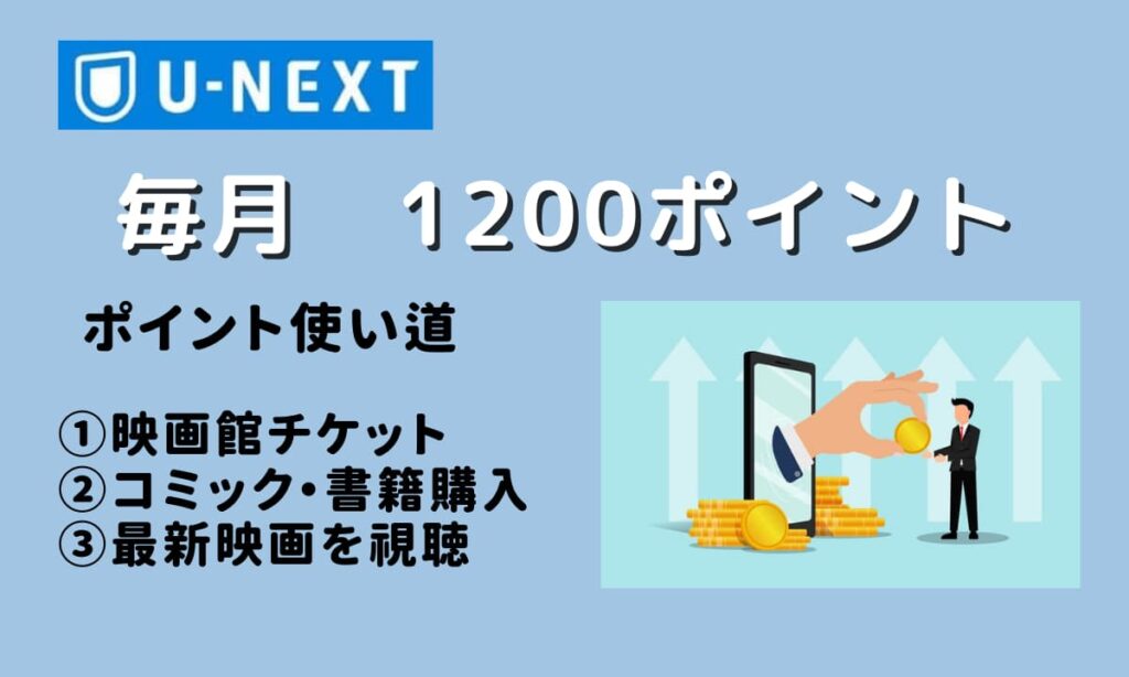 U-NEXTポイント